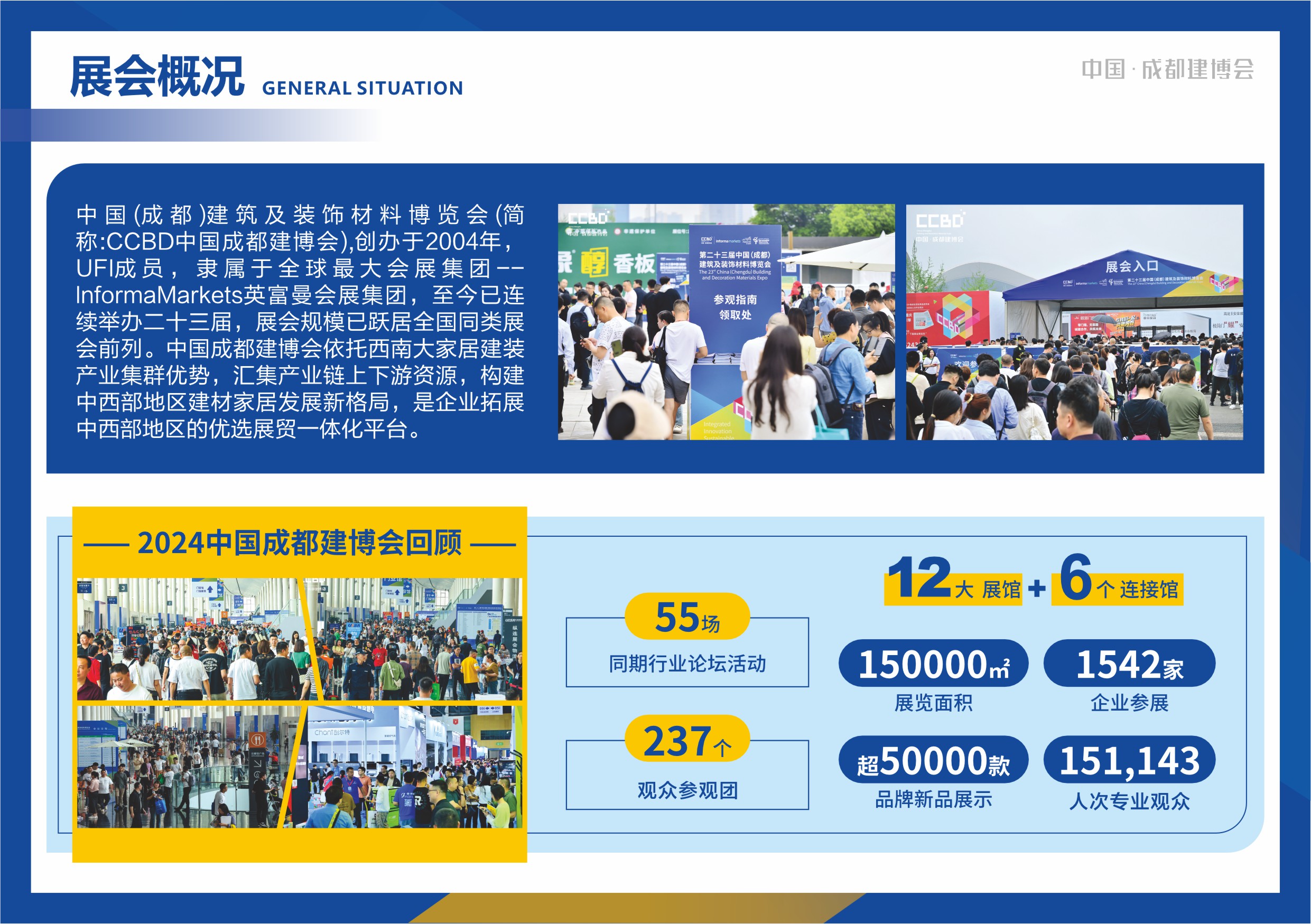 2024成都建博会展后报告
