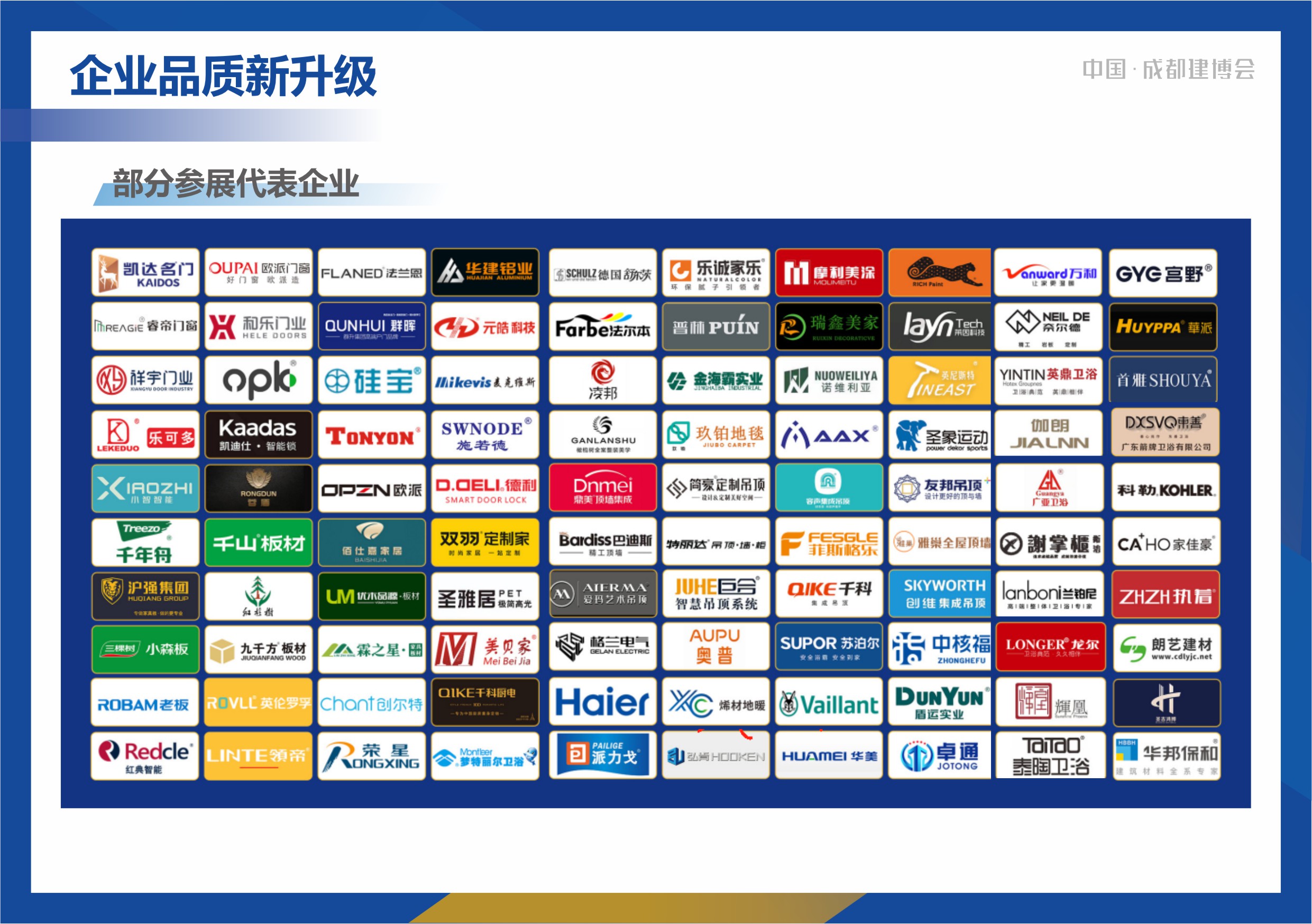 2024成都建博会展后报告