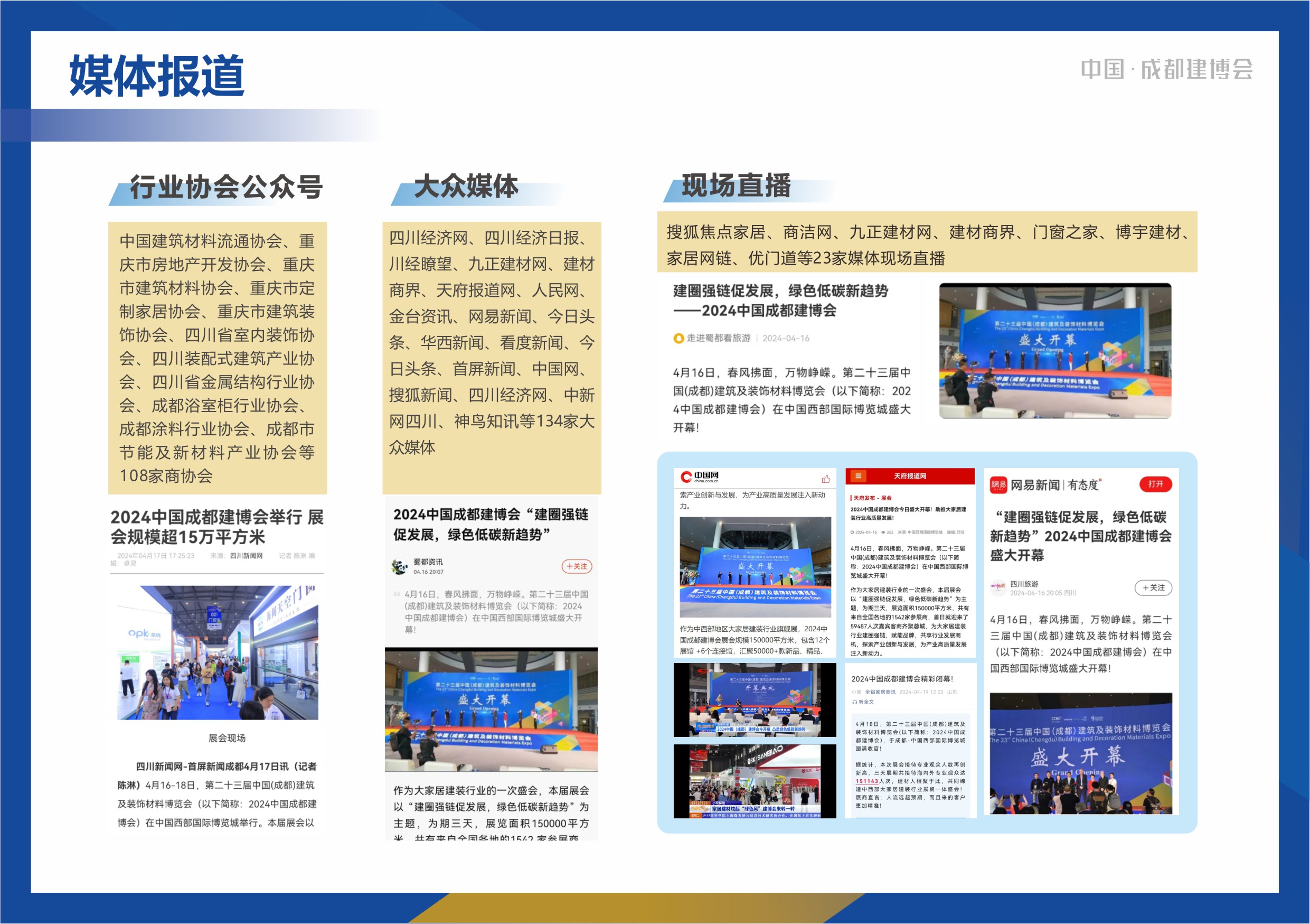 2024成都建博会展后报告