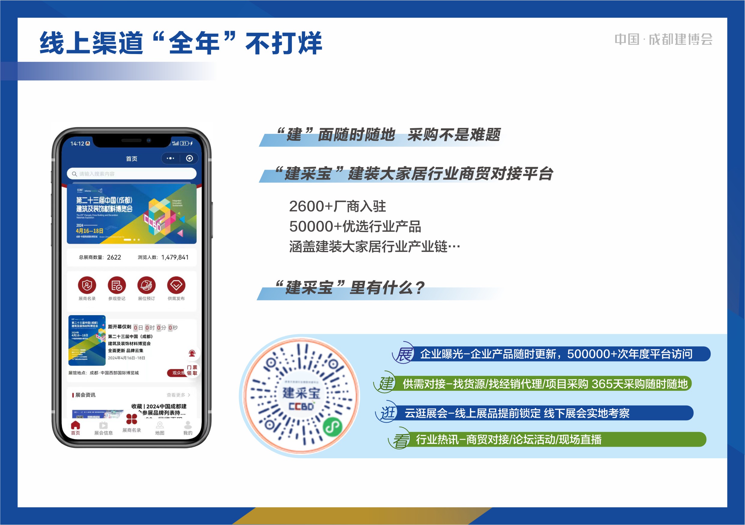 2024成都建博会展后报告