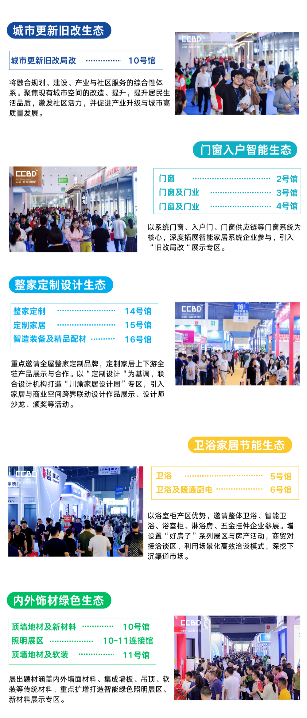 5大生态+城市更新主题馆,2026成都建博会最新最全展馆布局亮相(图1) 未命名的设计.png