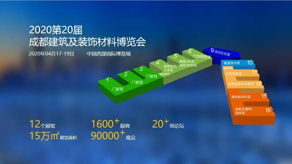 2019成都建博会展后报告 | 站在新高度展望未来，2020我们不见不散(图20)