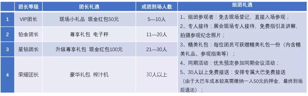 2020成都建博会 | 观展“ETC"预登记通道全面开启，4月相约蓉城！(图13)