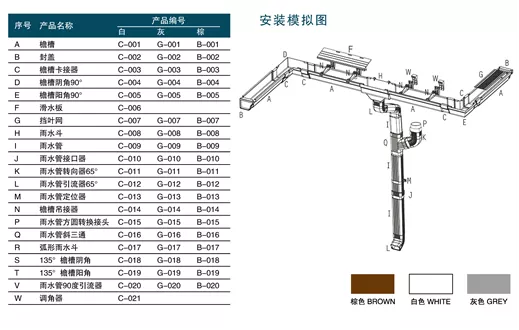 精工细作 优质选材 | 摩勒建材邀您参观2020成都建博会(图4)