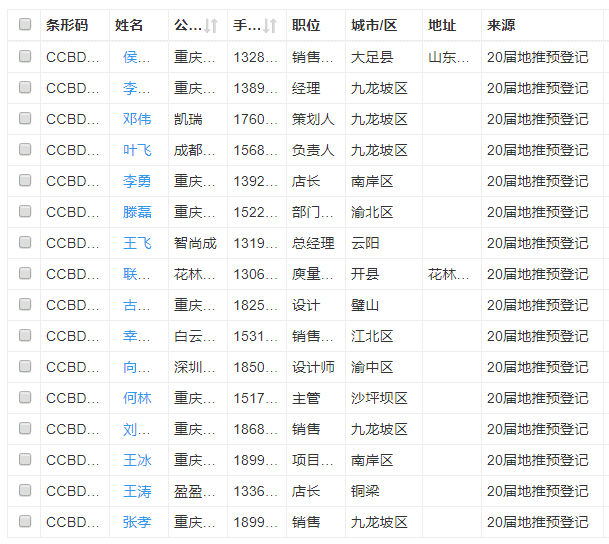 第二站重庆 | 预计上万参观商2020年4月17—19日齐聚蓉城(图10) 第二站重庆 | 预计上万参观商2020年4月17—19日齐聚蓉城(图10)
