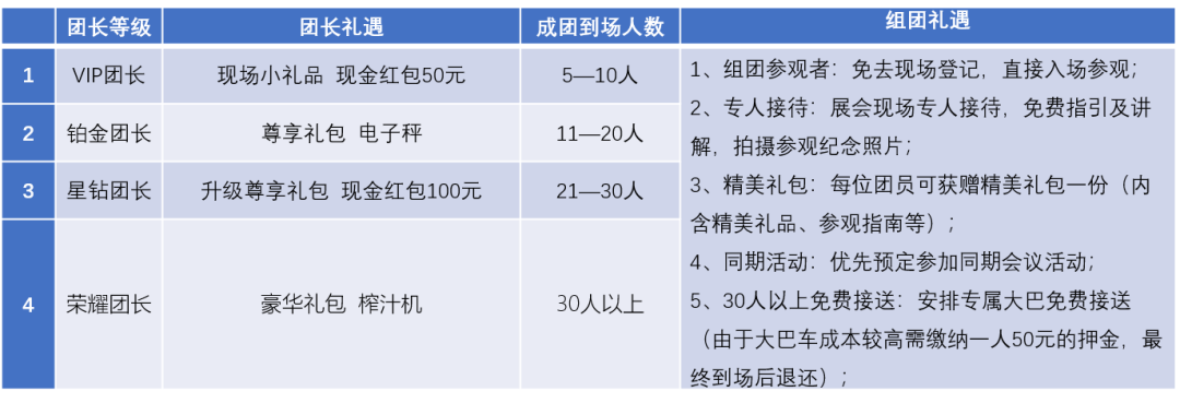 礼遇升级 领100元京东卡！12月预登记观众中奖名单出炉，你中奖了吗(图14)