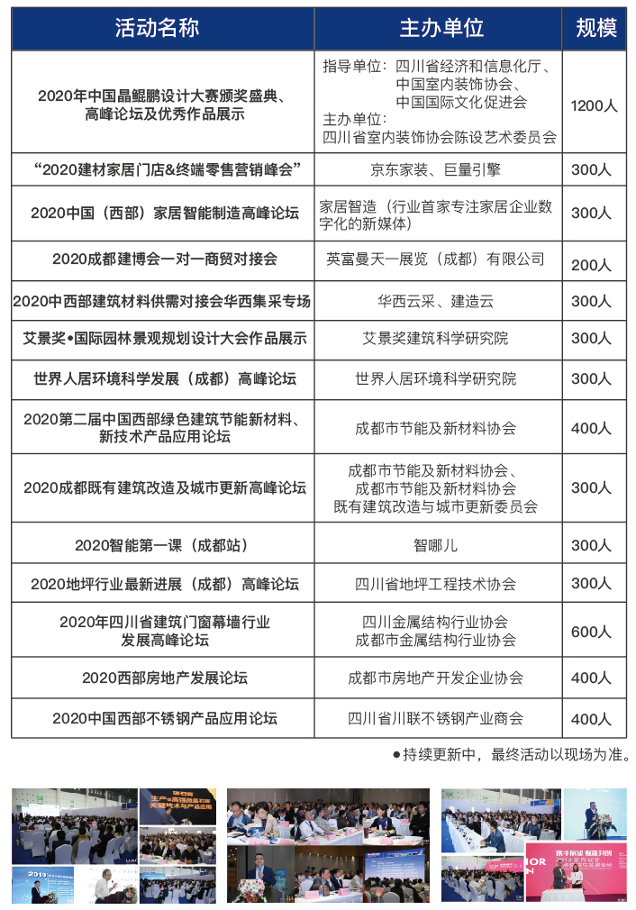 观众报名现已全面开启，第二十届成都建博会将于6月18-20日举办(图9)