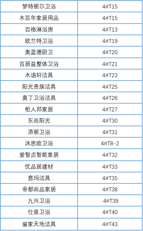 成都浴室柜行业协会领导莅临英富曼天一召开参展团交流会(图7)
