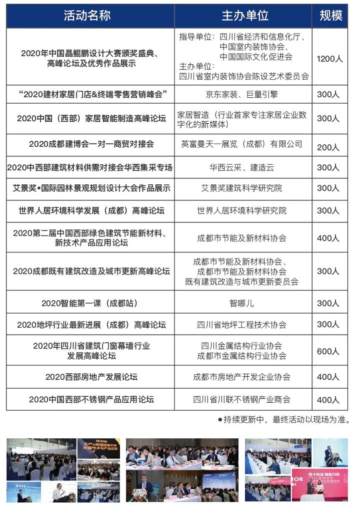 2020成都建博会—360°超强展会宣传与买家组织,助力展商参展效益最大化(图8) 2020成都建博会—360°超强展会宣传与买家组织,助力展商参展效益最大化(图8)