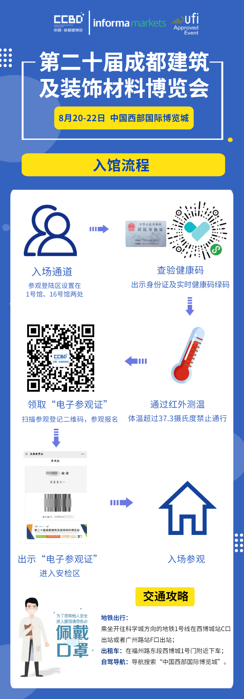 观展必看 | 第二十届成都建博会入场须知、交通攻略，你必须了解这些(图3)