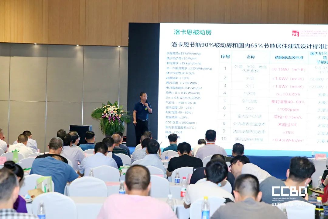 第二十届成都建博会圆满落幕,乘风破浪,征程再起!(图30) 第二十届成都建博会圆满落幕,乘风破浪,征程再起!(图30)