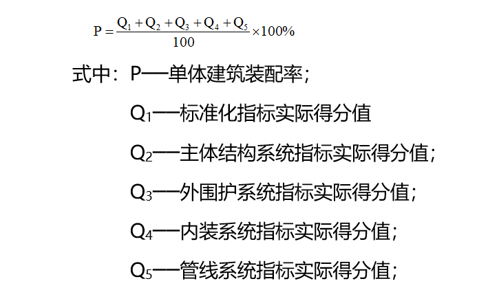 关注丨四川省装配式建筑装配率计算细则发布！2020年10月1日起实施(图3)