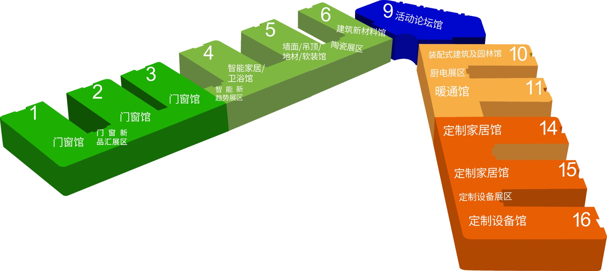 头条 | 渠道“下沉”战况升级,家居企业开拓“蓝海”之路如何选择(图6) 2021中国·成都建博会