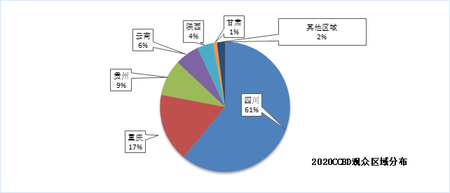 热力开局 | 招展工作火爆进行中，预定展位抢商机(图8)