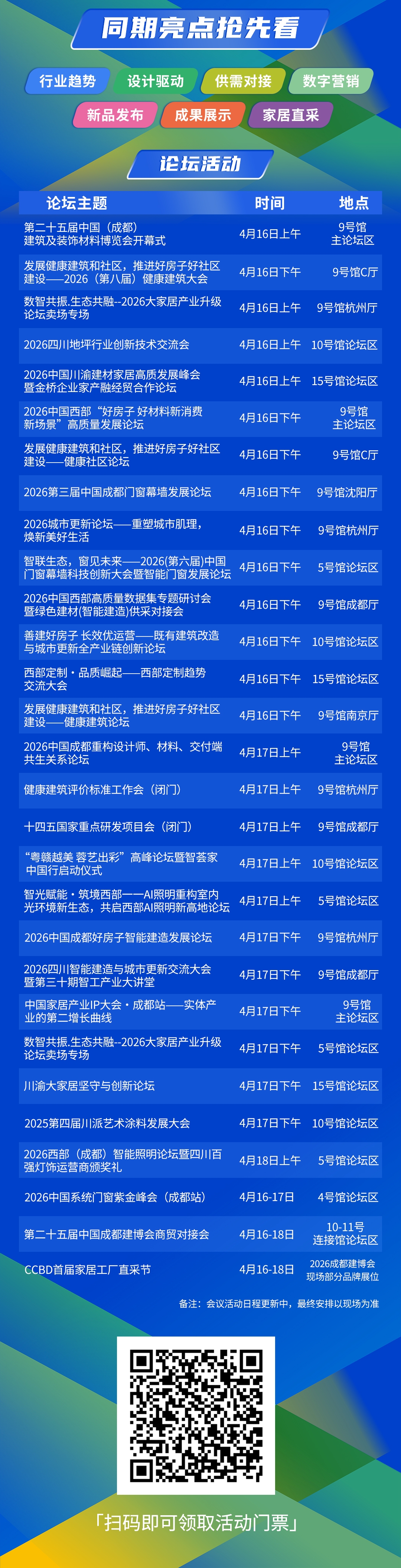 4月必来2026成都建博会?这7大终极看点全是干货!(图4) 论坛图.jpg