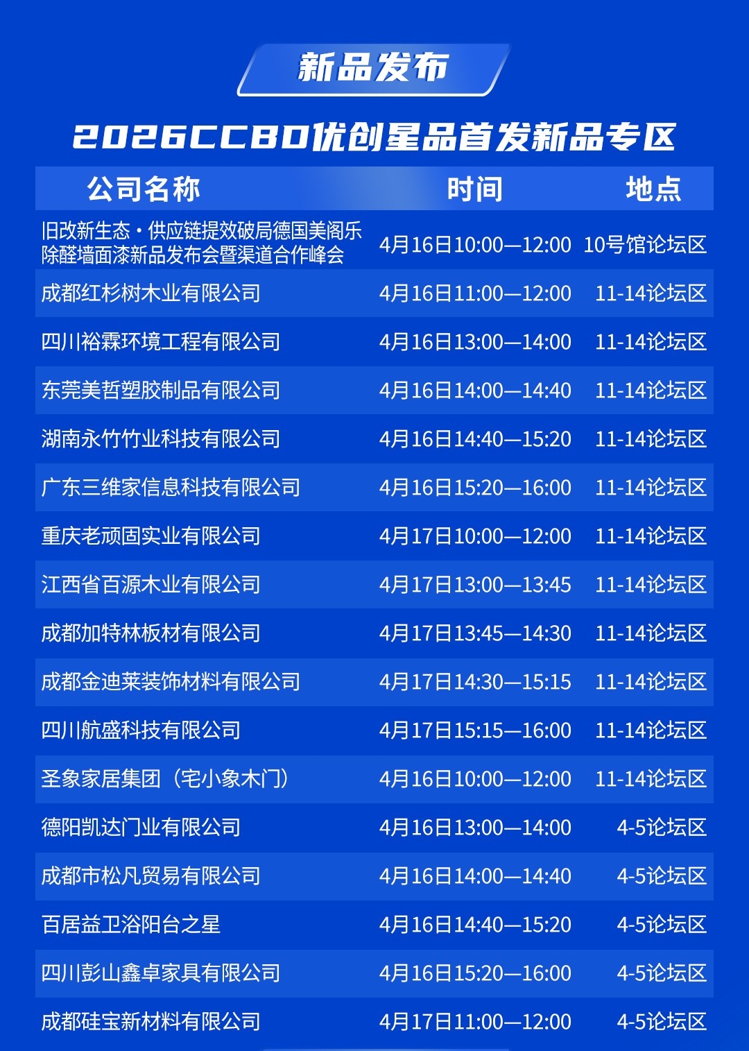 4月必来2026成都建博会?这7大终极看点全是干货!(图5) 新品.jpg