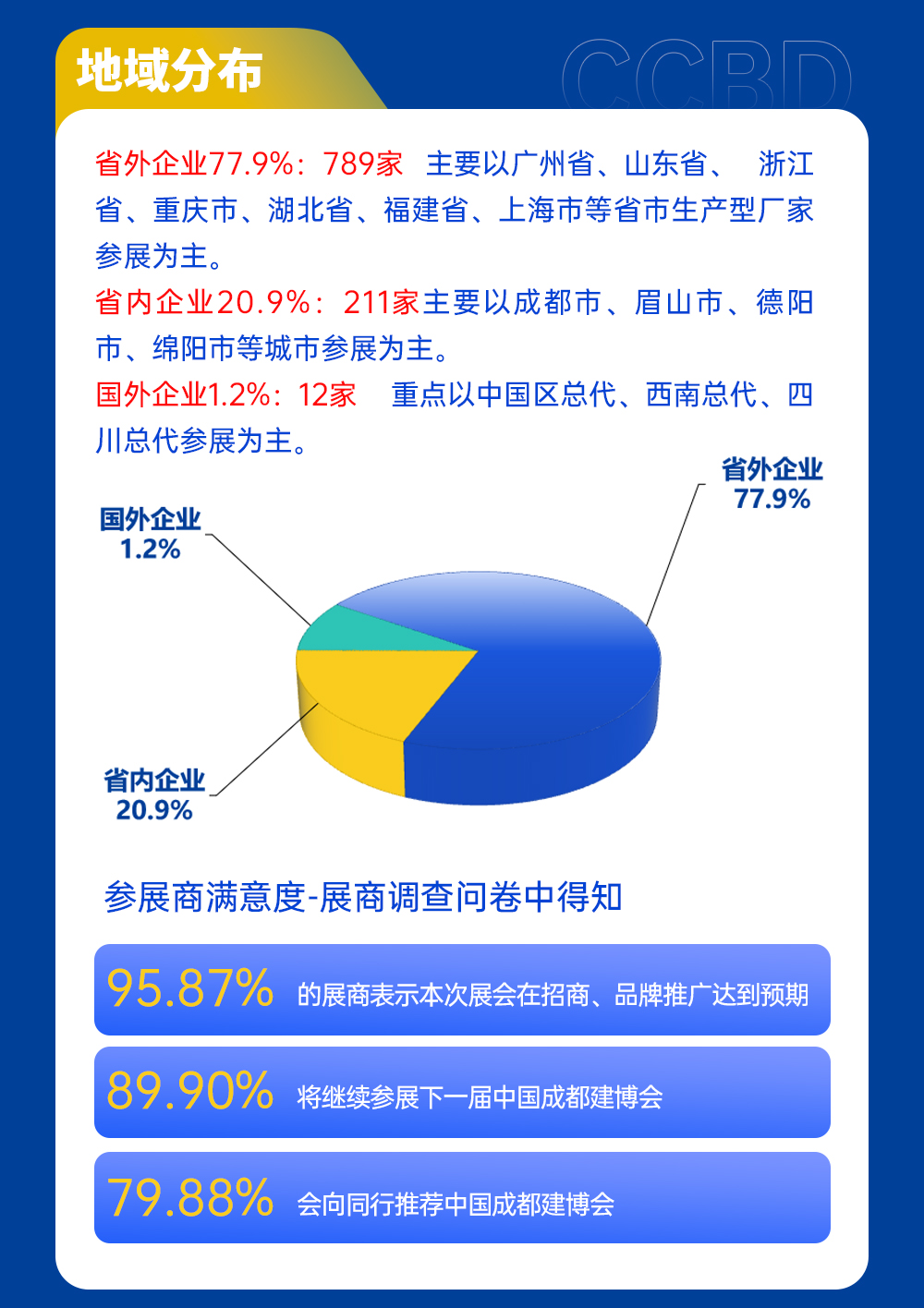 展后报告长图（合）_05.png
